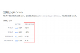 响水响水专业催债公司，专业催收